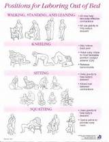 Exercises During Labor