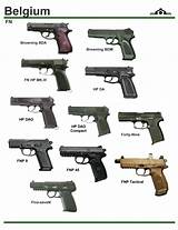 Pictures of Military Weapons