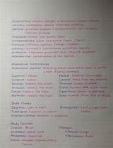 Images of Medical School Notes