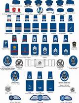 Us Military Police Ranks Photos