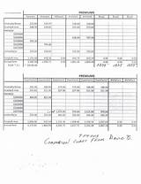 Auto Insurance Comparison Usa