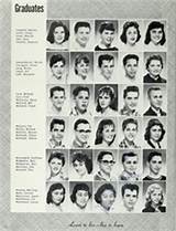 Orville Wright Middle School Yearbook Images