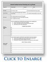 Usace Quality Control Plan Checklist Photos
