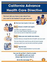 Images of Advanced Care Medical Directive
