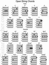 Classical Guitar Notes For Beginners Images