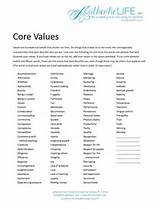 Pictures of Personal Core Values Exercise