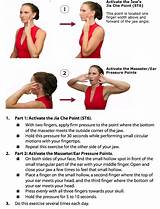 Jaw Muscle Exercises Tmj