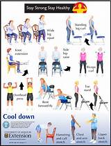 Wheelchair Core Strengthening Exercises Photos