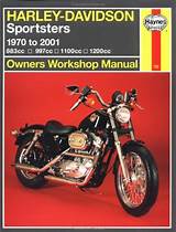 Images of 2002 Harley Davidson Sportster 1200 Service Manual