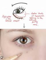 Makeup To Cover Bags Under Eyes