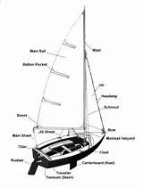 Pictures of Parts Of A Boat