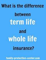 Pictures of Explain How Universal Life Insurance Works