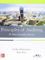 Auditing And Other Assurance Services Photos