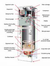 Exhaust Air Heat Pump Images