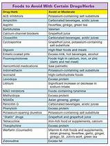 Acls Medication Cheat Sheet Pictures