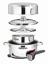 Stainless Steel Camping Pots And Pans Photos