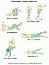 Images of Hip Flexor Muscle Strengthening Exercises