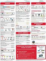 All Dish Network Packages Images