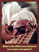 Photos of What S The Difference Between Ice Cream And Gelato