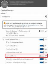 Office 365 Remove License Powershell Images