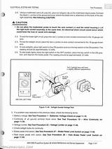 Photos of 2001 Club Car Ds Service Manual