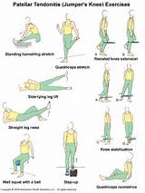 Pictures of Acl Exercise Program