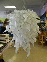 Installation Art Lesson Ideas Images