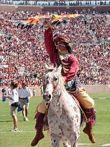 Pictures of Florida State University School Mascot