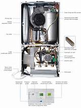 Worcester Bosch Combi Boilers Images