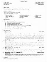 Resume Format For Mba Marketing Experience Images
