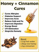 Photos of What Are The Medical Benefits Of Honey
