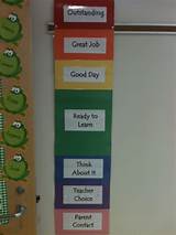 Pictures of Classroom Behavior Management Charts