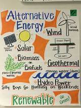 Electrical Energy Anchor Chart