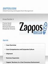 Zappos Management Images