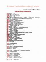 Photos of Bachelor Of Science In Psychology Abbreviation