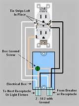 What Is Common In Electrical Wiring