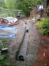 Pictures of Landscaping Yard Drainage