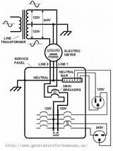 Basic Electrical Wiring Youtube