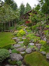 Images of Beautiful Backyard Landscaping Ideas