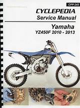 2003 Yamaha Yz125 Service Manual Images