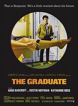 The Graduate Film