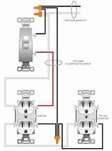 Electrical Outlets Diagram Images