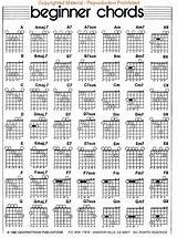Guitar Scales Chart Free Images