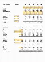 Pictures of Projected Income Statement Excel