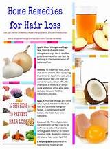 Hair Loss Home Remedies That Work Images