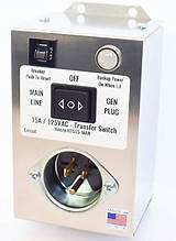Gas Furnace Generator