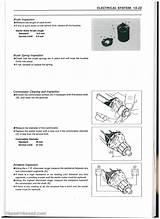 1995 Kawasaki 900 Zxi Service Manual