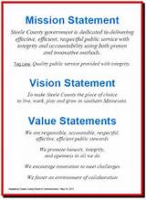Images of Corporate Security Mission Statement