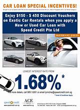 Best Credit Union Auto Loan Rates 2017 Photos