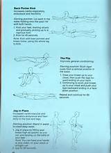 Pictures of Water Workout Exercises